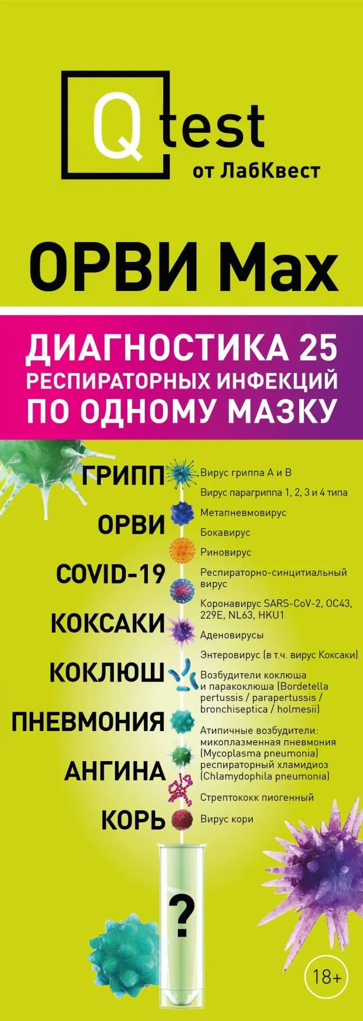 Диагностика 25 респираторных инфекций коробка продукта